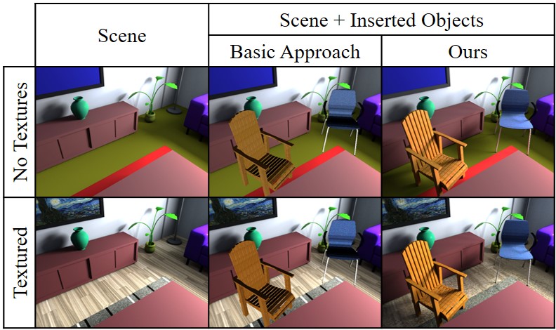 Figure 16